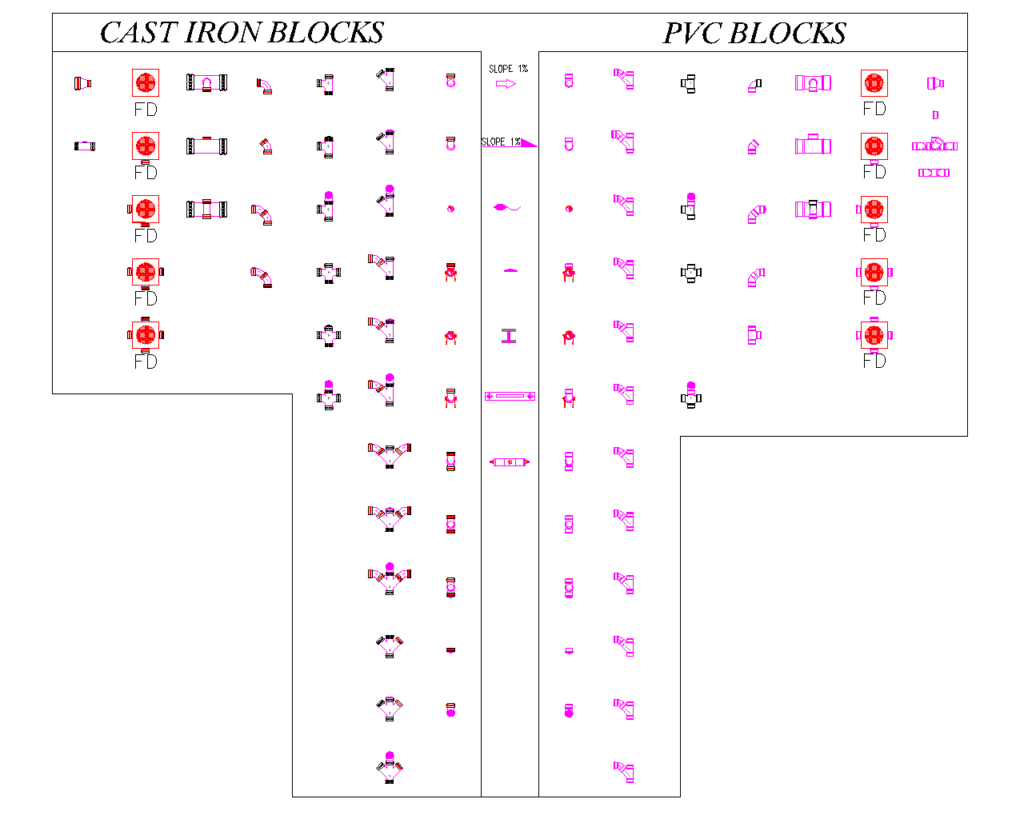 PVC and Cast Iron Drainage Fittings — Dynamic CAD Block Library screenshot