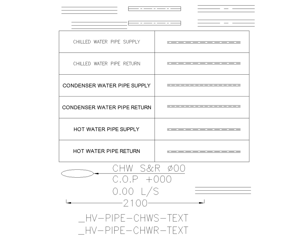 HVAC Chilled Water Legend — Pipe Work, Fittings and Supports Dynamic Blocks screenshot