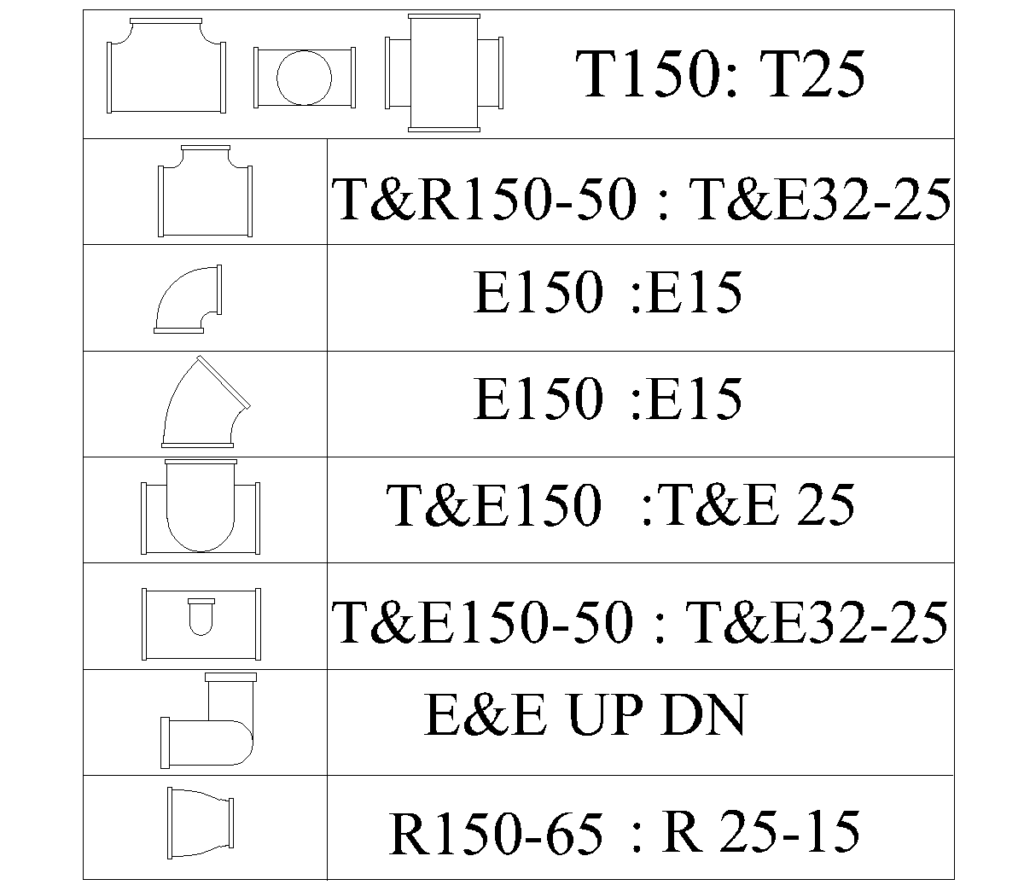 Dynamic Pipe Fitting CAD Blocks — Tees, Elbows and Reducers DN15–150 preview