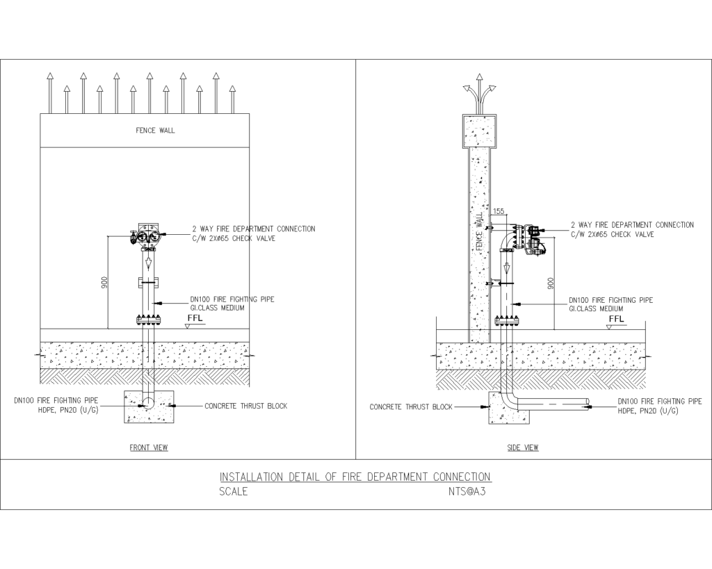 2-Way Fire Department Connection Installation Detail — DWG preview