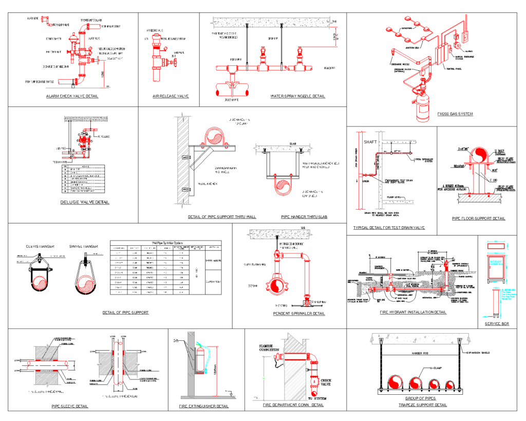 Fire Fighting Shop Drawing Details — Valves, Sprinklers, Hydrant and Pipe Supports preview