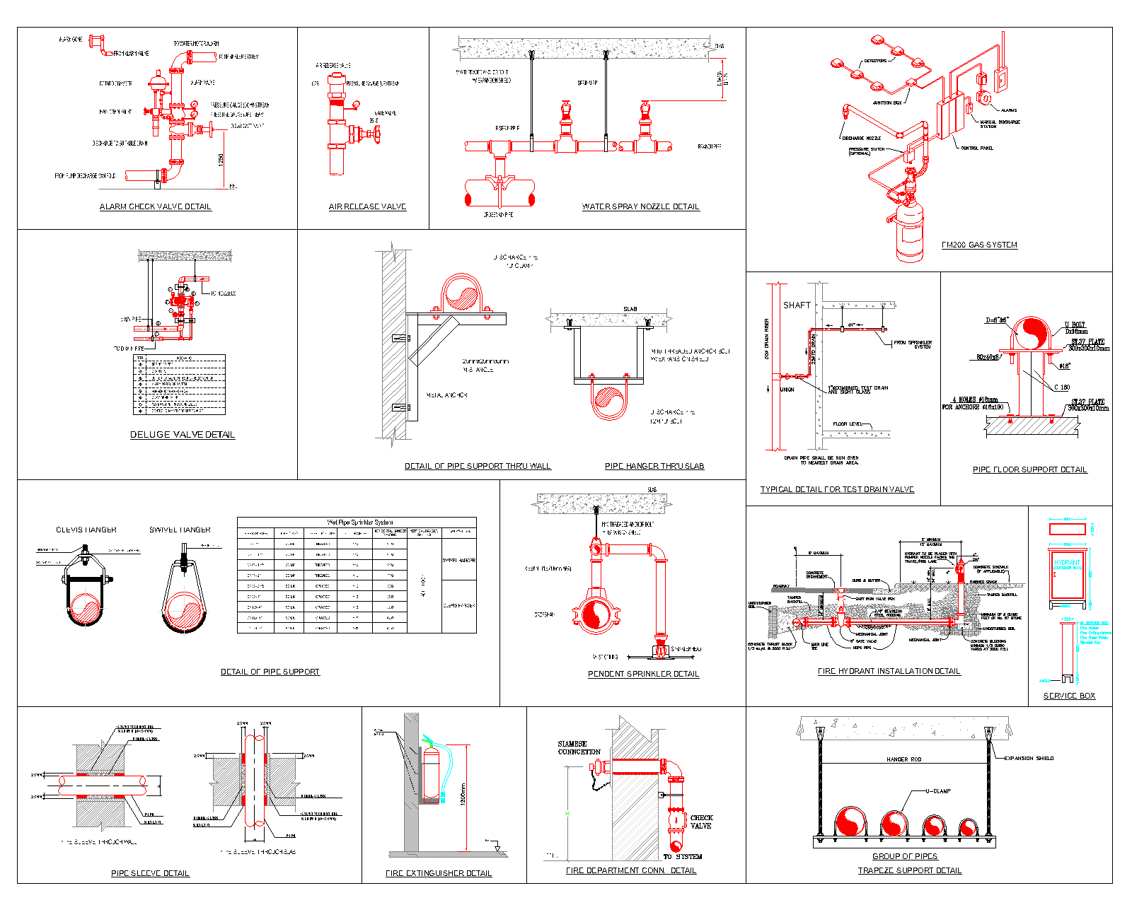 Fire Fighting Shop Drawing Details — Valves, Sprinklers, Hydrant and Pipe Supports preview