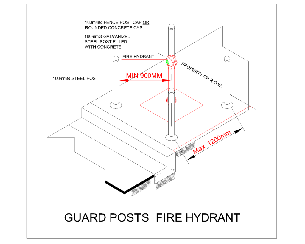 Wet Fire Hydrant Installation Details — PIV, Hose House and Guard Posts screenshot
