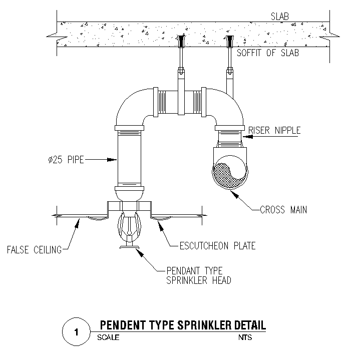 Pendent Sprinkler Installation Detail — False Ceiling with Drop preview