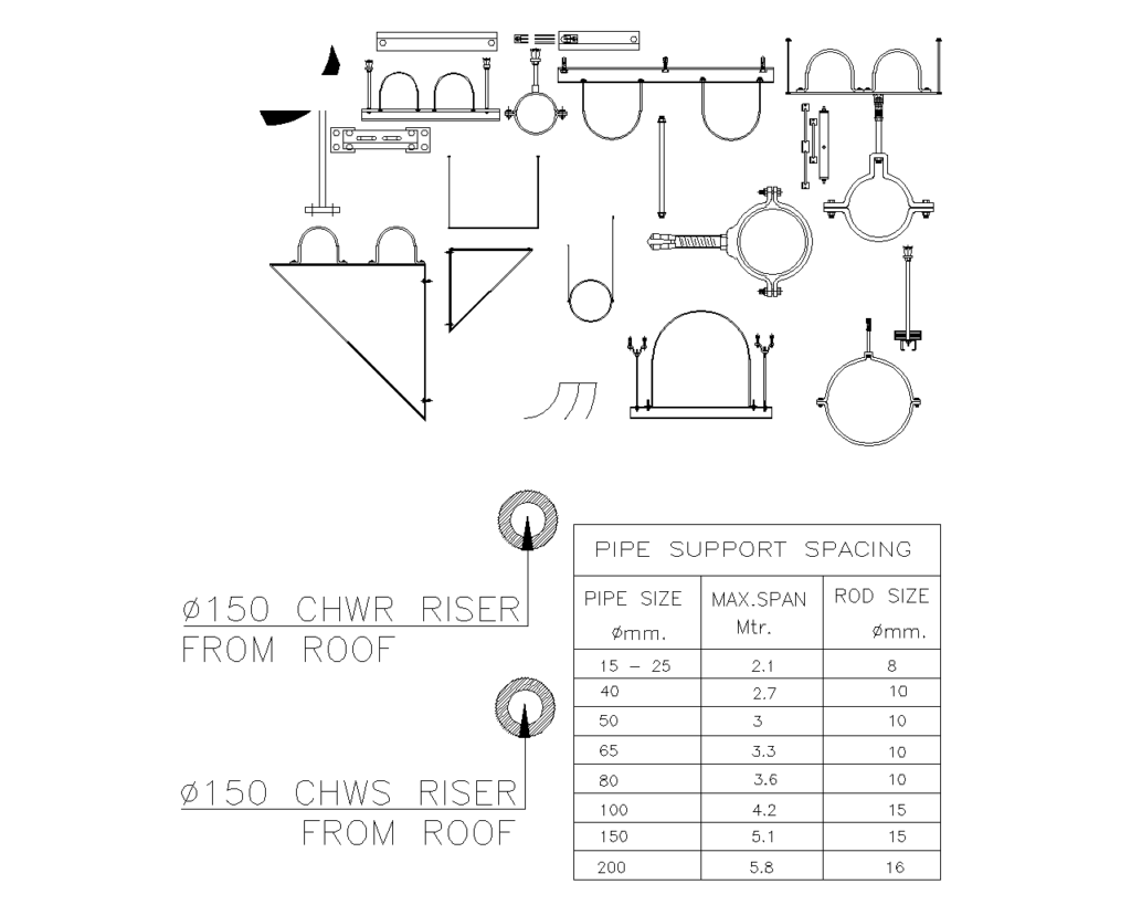 HVAC Chilled Water Legend — Pipe Work, Fittings and Supports Dynamic Blocks screenshot