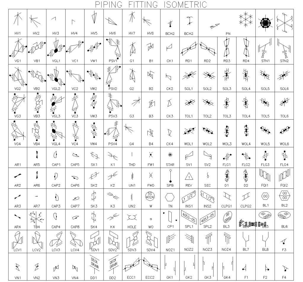 Piping Isometric Symbols — 150+ CAD Blocks for Isometric Drawings preview