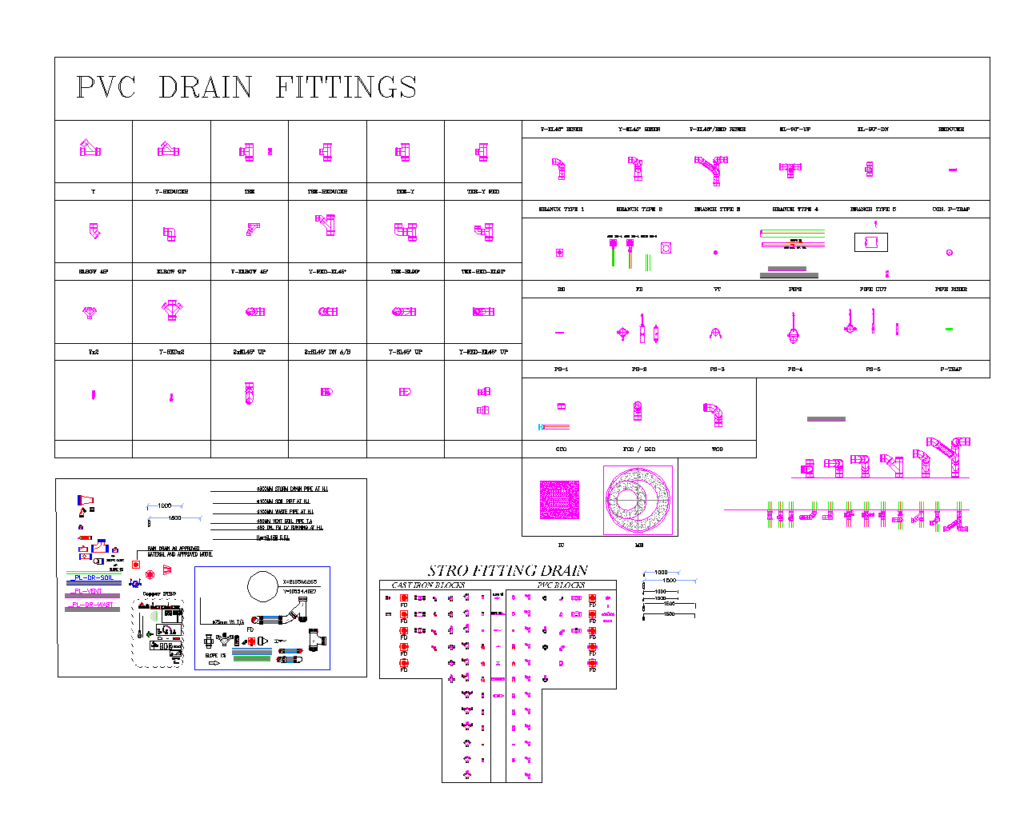 PVC and Cast Iron Drainage Fittings — Dynamic CAD Block Library preview
