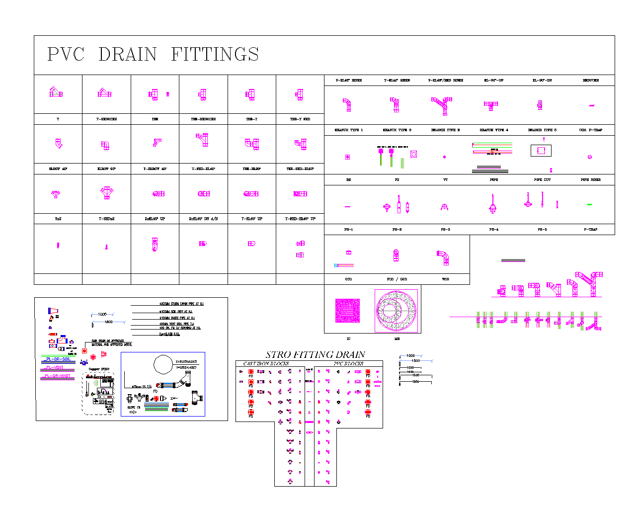 PVC and Cast Iron Drainage Fittings — Dynamic CAD Block Library preview