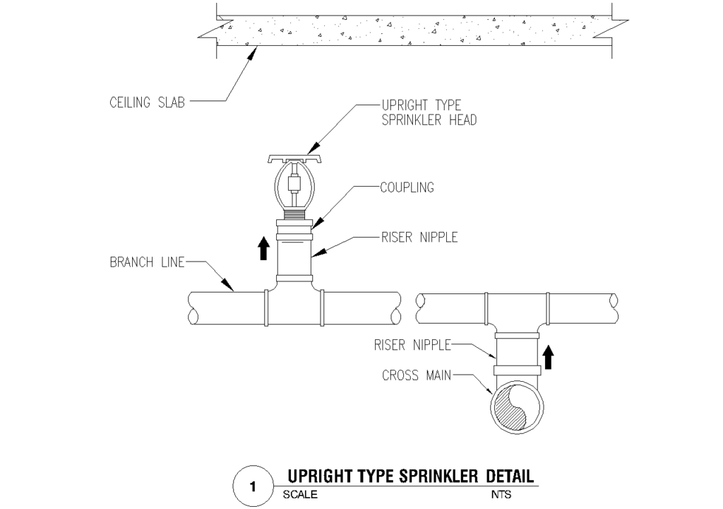Upright Sprinkler Installation Detail — Branch Line and Cross Main preview